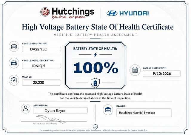 Hyundai IONIQ 5 73kWh Ultimate Tech Pack & Eco Pack Hatchback 5dr Electric Auto AWD (305 ps) Phantom Black
